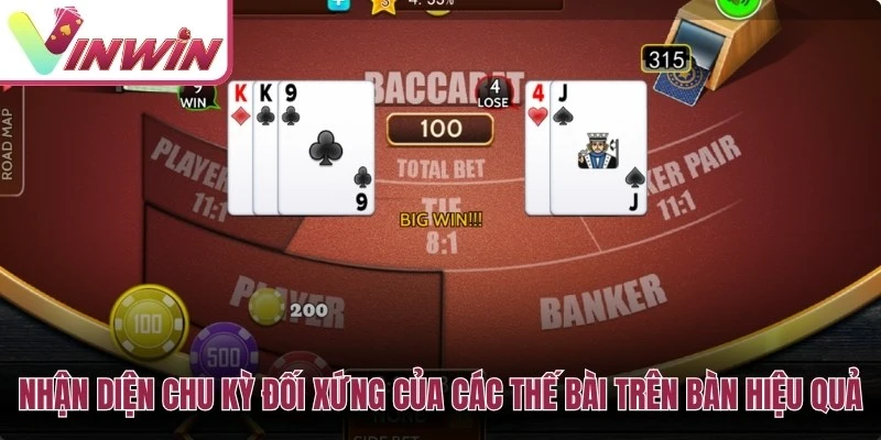 Không nên ép chu kỳ baccarat thành quy luật chắc thắng vì dễ gặp confirmation bias