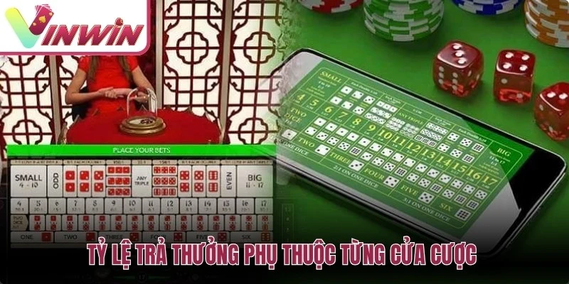 Tỷ lệ trả thưởng tài xỉu phụ thuộc từng cửa cược và bảng luật của phòng chơi