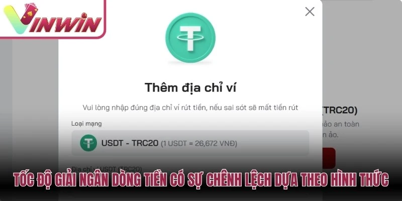 Thời gian xử lý rút tiền Vinwin phụ thuộc vào phương thức xác minh và trạng thái giao dịch